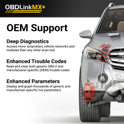 OBDLink MX+ Bluetooth OBD2 Scanner Bimmercode Motoscan plus BMW