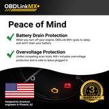 OBDLink MX+ Peace of Mind Scantool Zedmotive.com.au